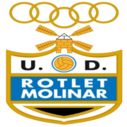 UD Rotlet Molinar